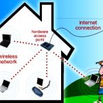 How to protect your home Wi-Fi from intruders